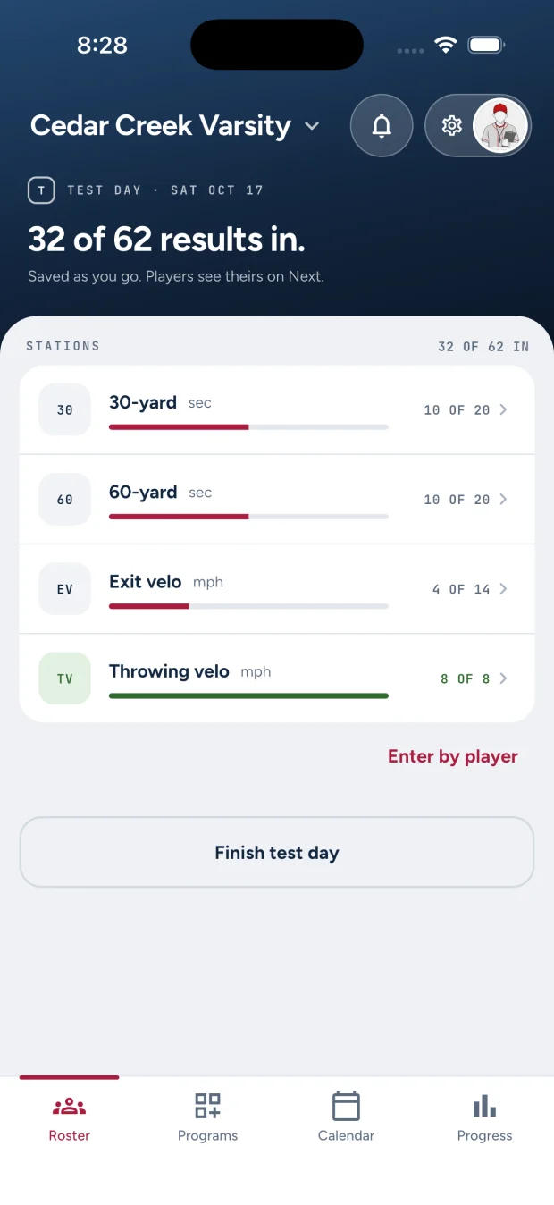 The coach's test day screen: results by station